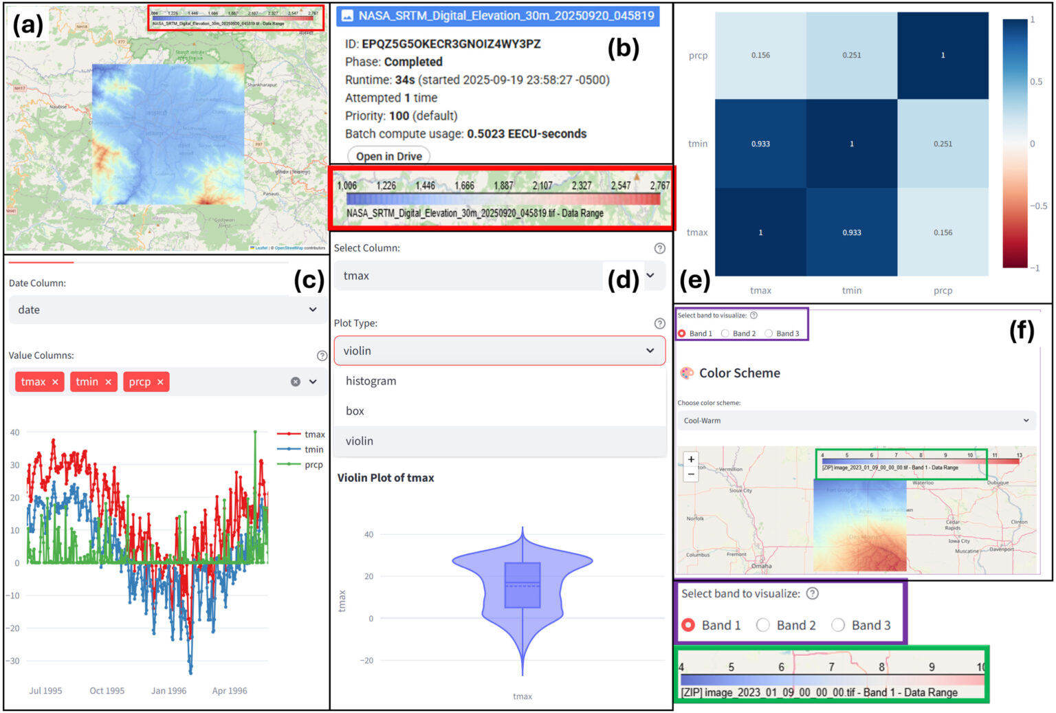 GeoClimate Intelligence Platform: Democratizing Environmental Data ...