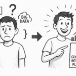 GeoClimate Intelligence Platform: Democratizing Environmental Data Analysis